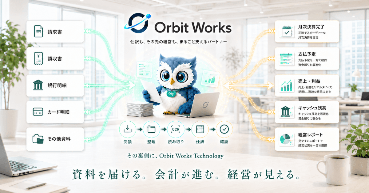 ORBIT WORKS サイトプレビュー